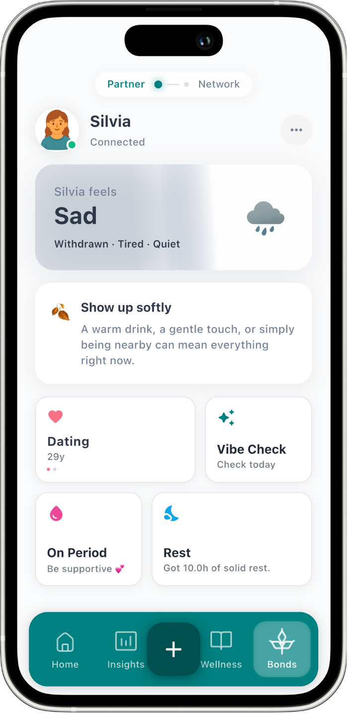 Relationship Network screenshot 2 - My Bad Day app