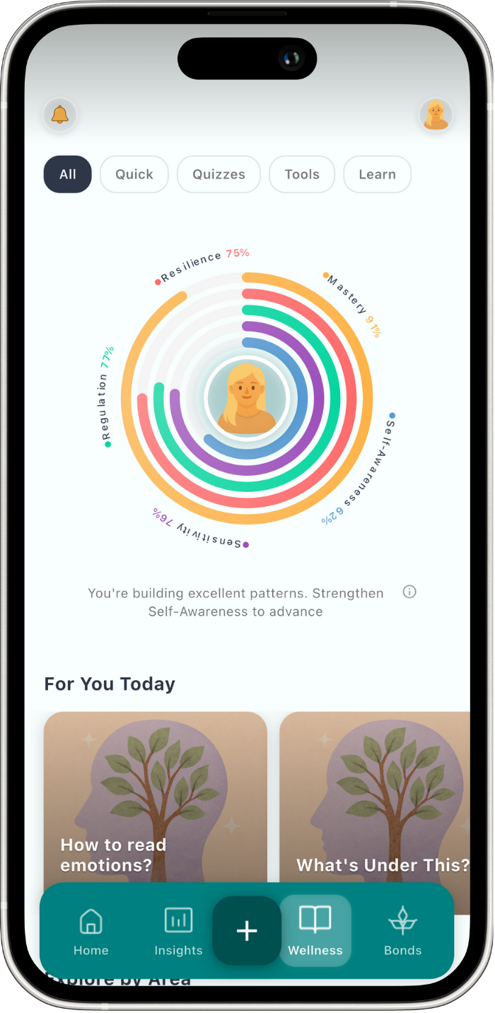 Wellness Hub - My Bad Day app screenshot