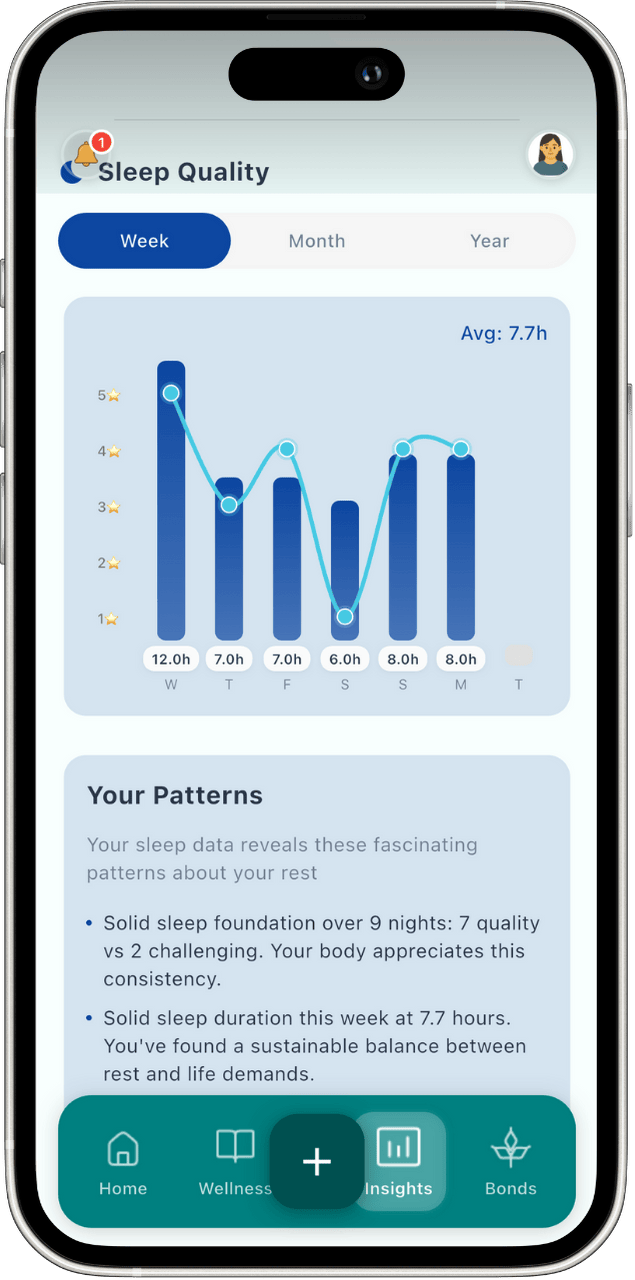 Sleep Analysis - My Bad Day app screenshot